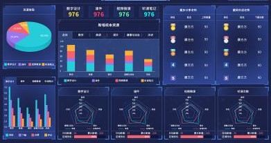 职业教育解决方案